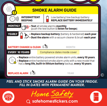 SafeHome Stickers- Smoke Alarms
